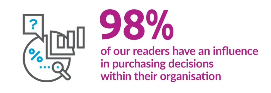 Percentage readers